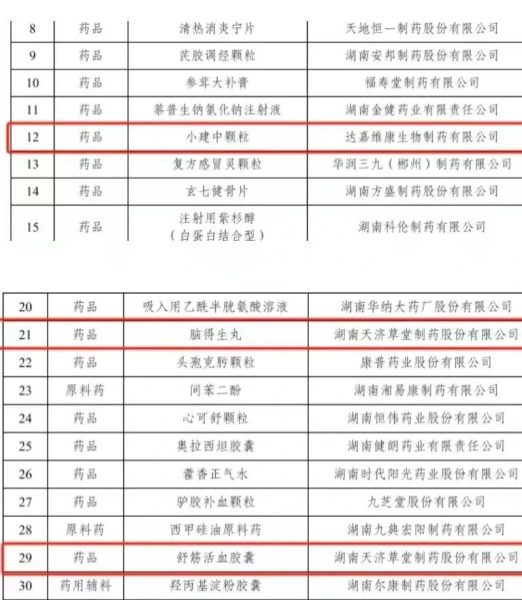 亿万28·(中国平台)官方网站