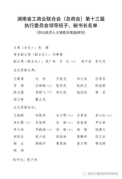 工商联2-408x600 亿万28·(中国平台)官方网站
